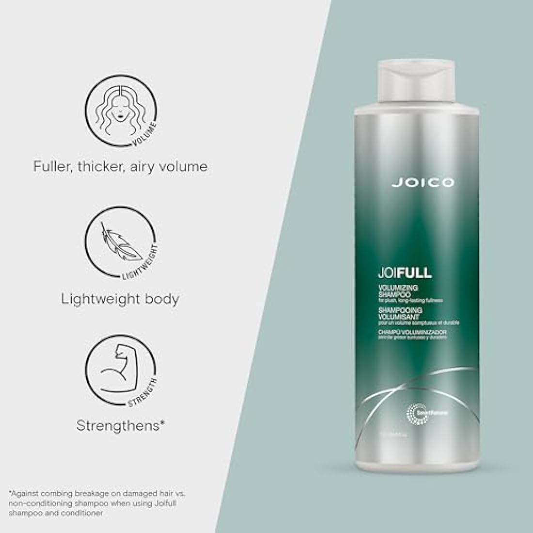 Joico Joifull Volumizing Shampoo For Unisex 33.8 Oz Shampoo