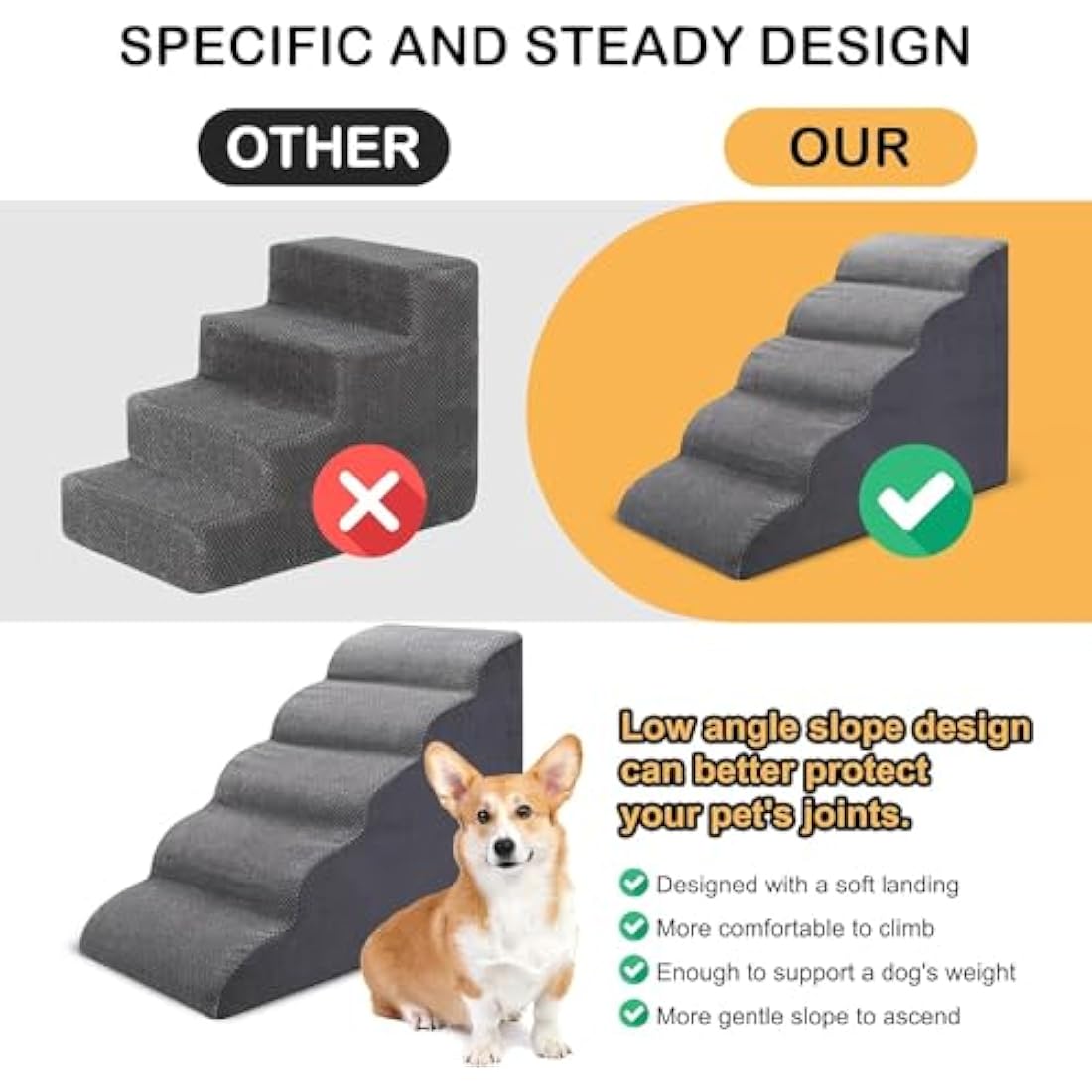 Wide Dog Steps Stairs for Bed 5 Steps 62 cm High for Dogs, Dog Ramp High Density Foam Pet Stairs Washable Cover and Non-Slip Base 40 x 87 x 62 cm
