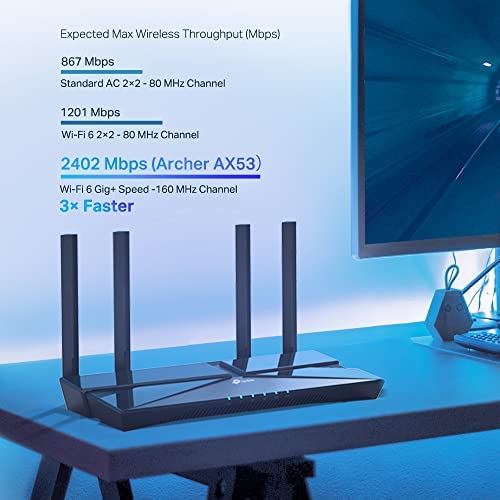TP-Link Archer AX53 AX3000Mbps Dual-Band WiFi 6 Router, Fast Full Gigabit Ports, Ultra-Low Latency, EasyMesh Compatible, WPA3, Optimal for Gaming, Works with Alexa, Client & Server VPN