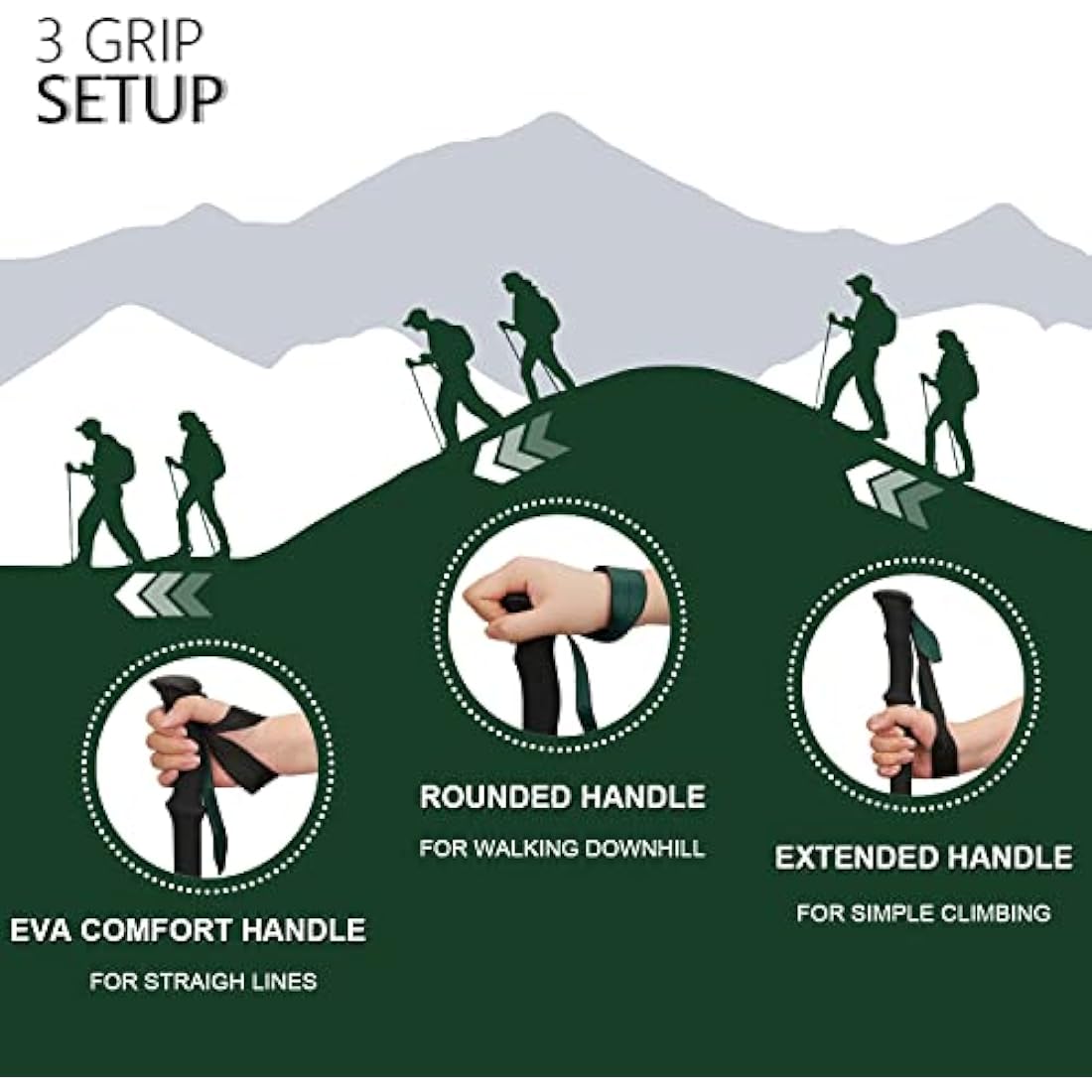 TheFitLife Collapsible Trekking Poles for Hiking – Lightweight Folding Walking Sticks for Men and Women with Extra-Long Foam Handle and Metal Flip Lock