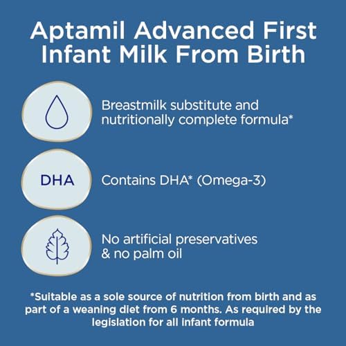 Aptamil Advanced 1 First Infant Baby Milk Ready to Use Liquid Formula, from Birth, 200ml (Pack of 12)