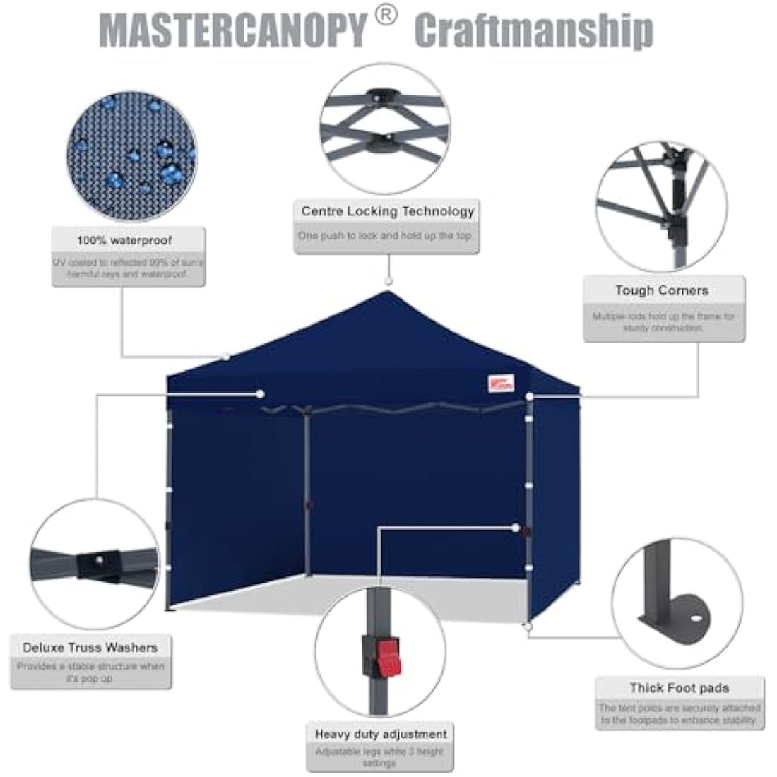 MasterCanopy Heavy Duty Pop-up Gazebo tent with Sidewalls (2.5x2.5M,Navy Blue)