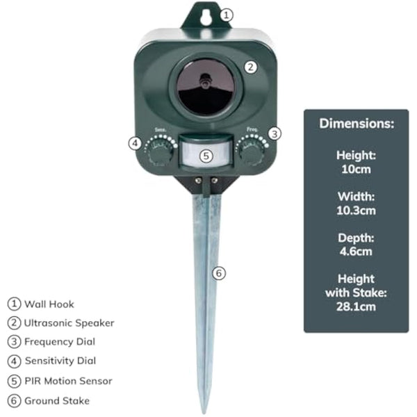 Pestbye® Waterproof Ultrasonic Cat Repeller and Scarer with Ground Stake (Battery Powered)