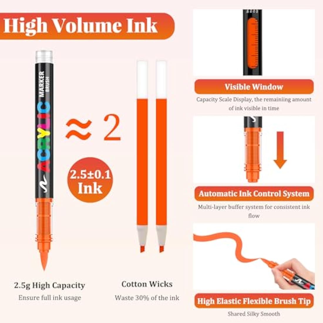 Funnasting 168 Colours Acrylic Paint Pens, Soft Brush Tip Acrylic Marker Pens, Paint Markers for Colouring, Glass, Fabric, Egg, Rock Painting and DIY Crafts Art Supplies