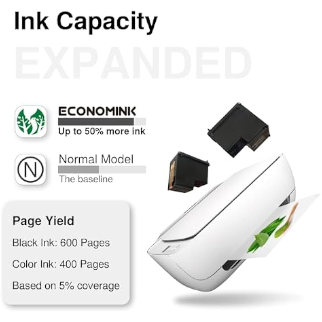 Economink PG-575XL CL-576XL Replacement for Canon 575 576 Ink Cartridges, Printer Ink 575 576 Multipack Compatible with Canon Pixma TS3550i TS3551i TS3750i TR4750i TR4751i (575XL Black + 576XL Colour)