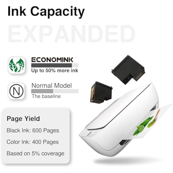 Economink PG-575XL CL-576XL Replacement for Canon 575 576 Ink Cartridges, Printer Ink 575 576 Multipack Compatible with Canon Pixma TS3550i TS3551i TS3750i TR4750i TR4751i (575XL Black + 576XL Colour)
