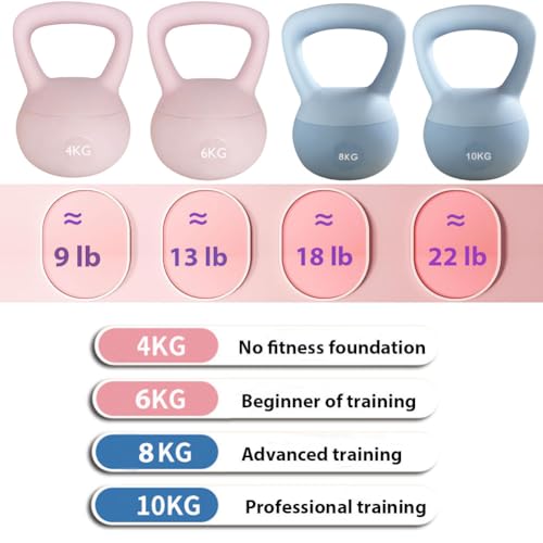 ZhaoCo Soft Kettlebell 8kg with Iron Sand Core - Durable Home Gym Weights for Women & Men, Anti-Slip & Quiet Design for Strength Training, Cardio and