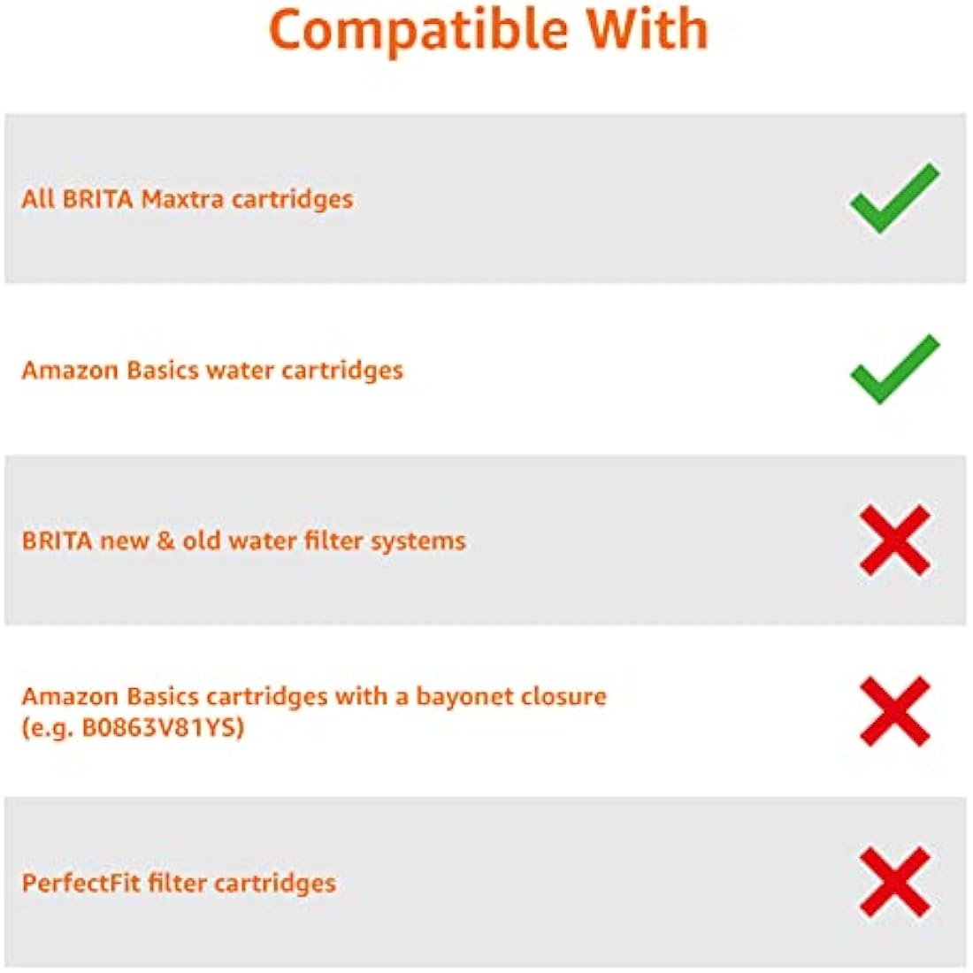 Amazon Basics 2.3L (4 Pints) Water Filter Jug with 1x30 Days Cartridge, BPA Free, Black