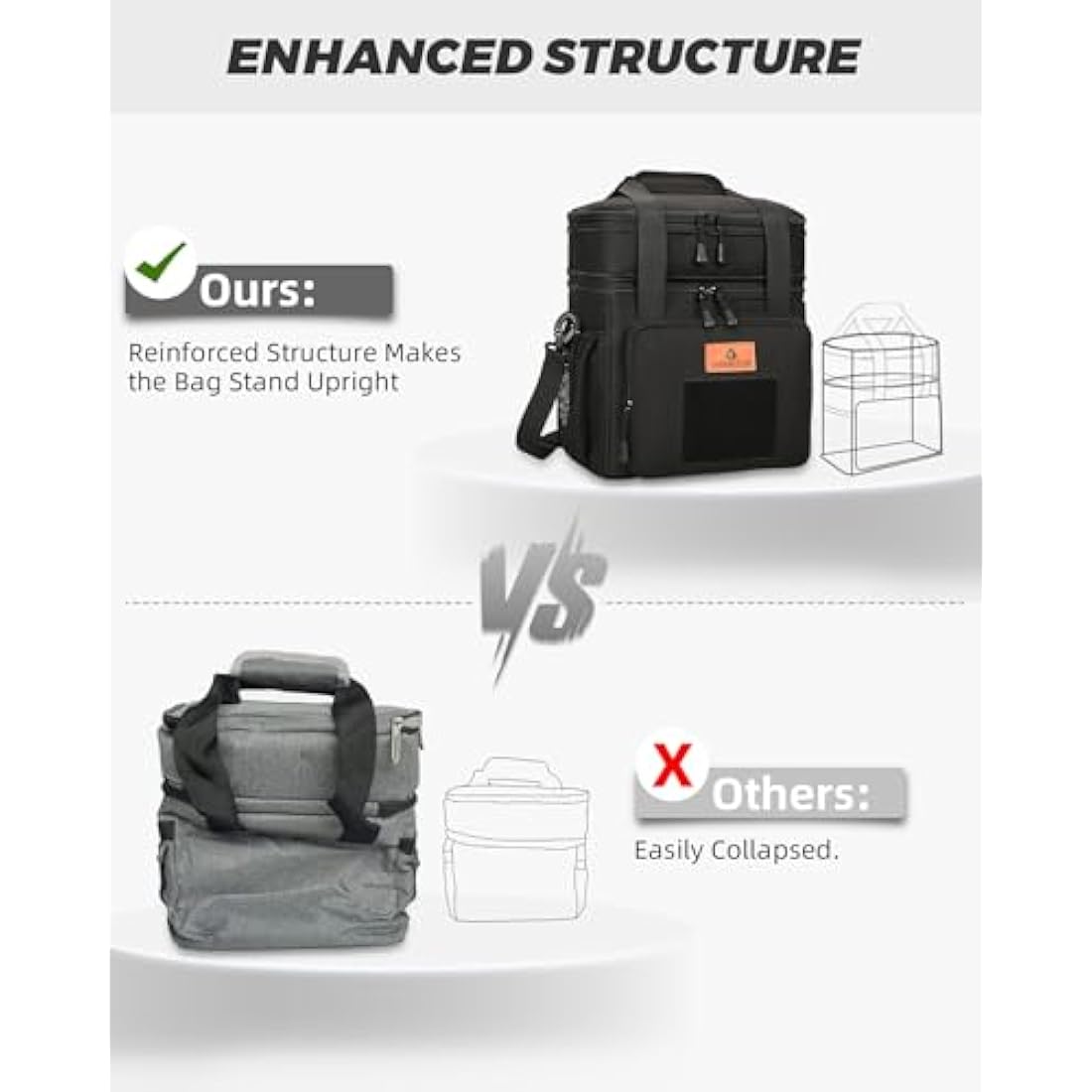 Large Insulated Lunch Bag for man, Double Layer Insulated Large Cooler Bag for Men Adults Waterproof Leakproof Durable Lunch Bag for Work Outdoor Picnic 15L, Black, HSHRISH