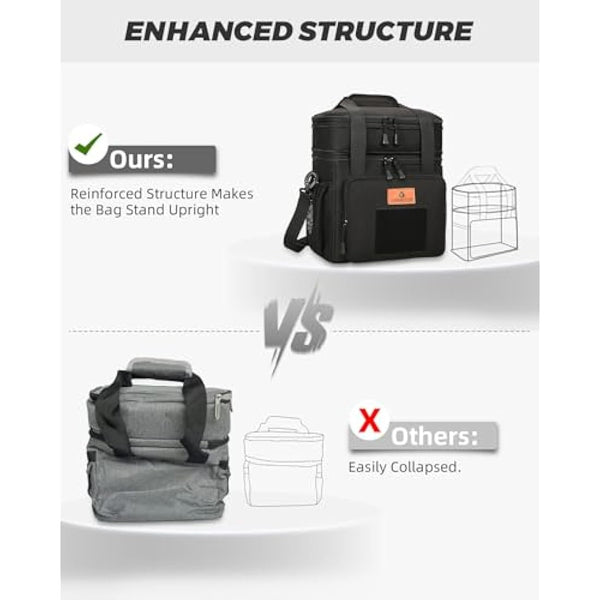 Large Insulated Lunch Bag for man, Double Layer Insulated Large Cooler Bag for Men Adults Waterproof Leakproof Durable Lunch Bag for Work Outdoor Picnic 15L, Black, HSHRISH