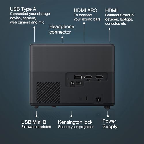 Epson EF-22N Mini Smart 3LCD Projector with Pan & Tilt Stand, Full HD,1000 Lumens,150 Inch Display with HDR, Google TV, Dolby Atmos Sound, Gaming & Home Cinema Laser Projector - Metallic Midnight Blue