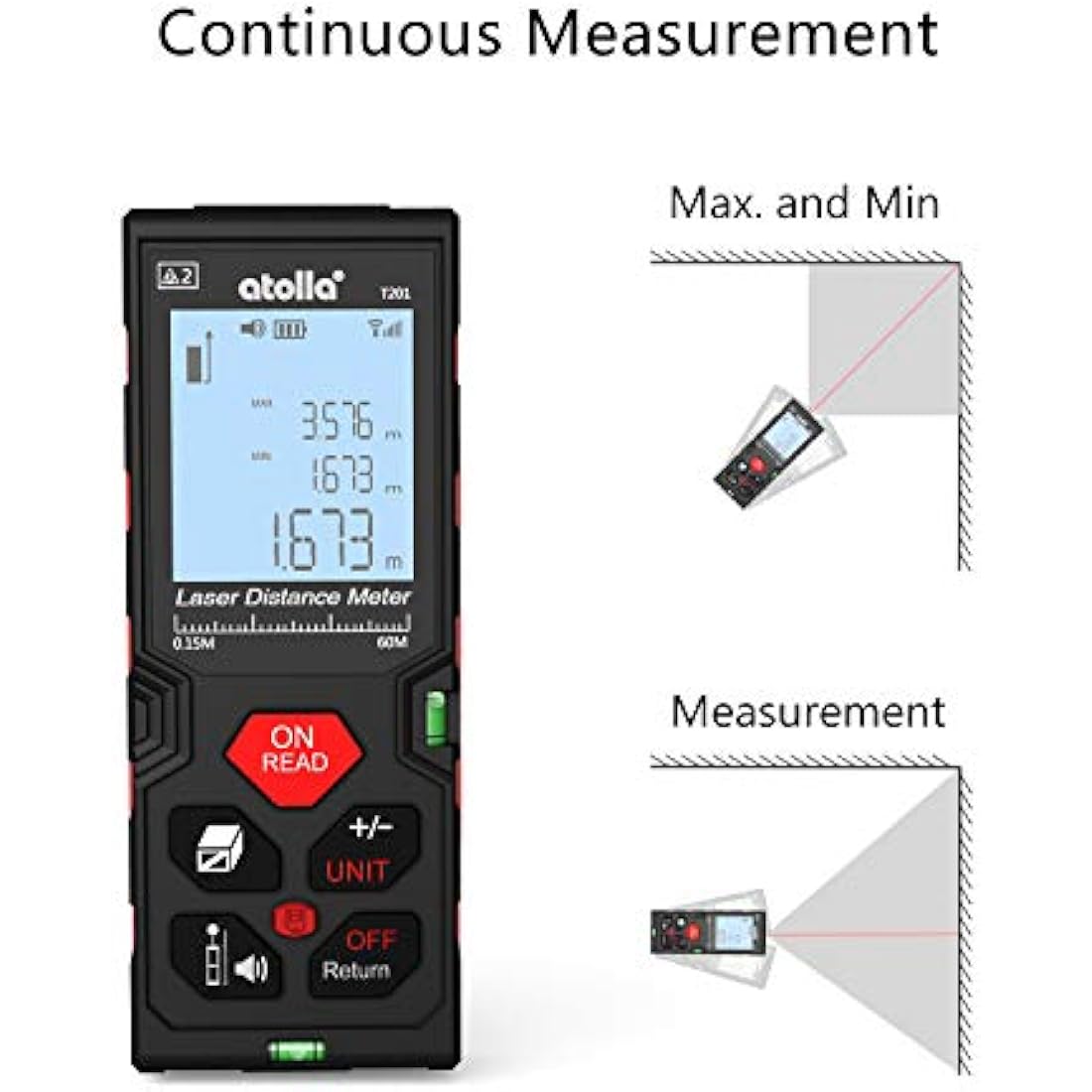 atolla Laser Measure Device, Laser Distance Meter up to 60m / ± 2mm Digital Measure Tool Range Finder with Bubble Level and Large LCD Backlit and Waterproof IP54