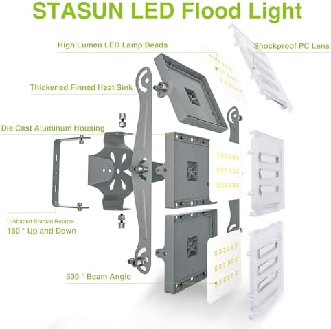 STASUN LED Floodlight Outdoor, 150W 15000LM Super Bright Security Lights with Wider Lighting Angle, 6000K Adjustable LED Spotlight, IP65 Waterproof Outdoor Light for Yard, Court, Street, Parking Lot
