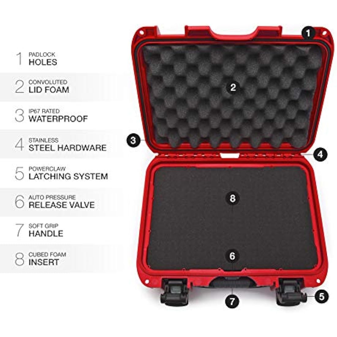 Nanuk 915 Waterproof Hard Case with Foam Insert - Red (915-1009)
