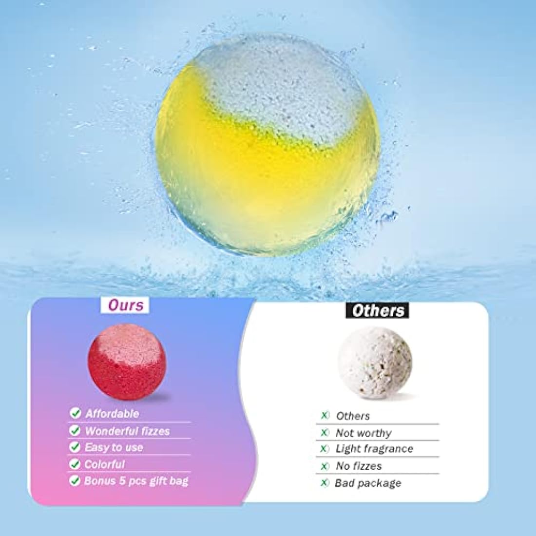 30 Pcs Bath Bomb Natural Organic Mini Bath Bombs, Handmade with Rich Fizz - Best Birthday Gift for Kids/Women/Men, Mother's Day