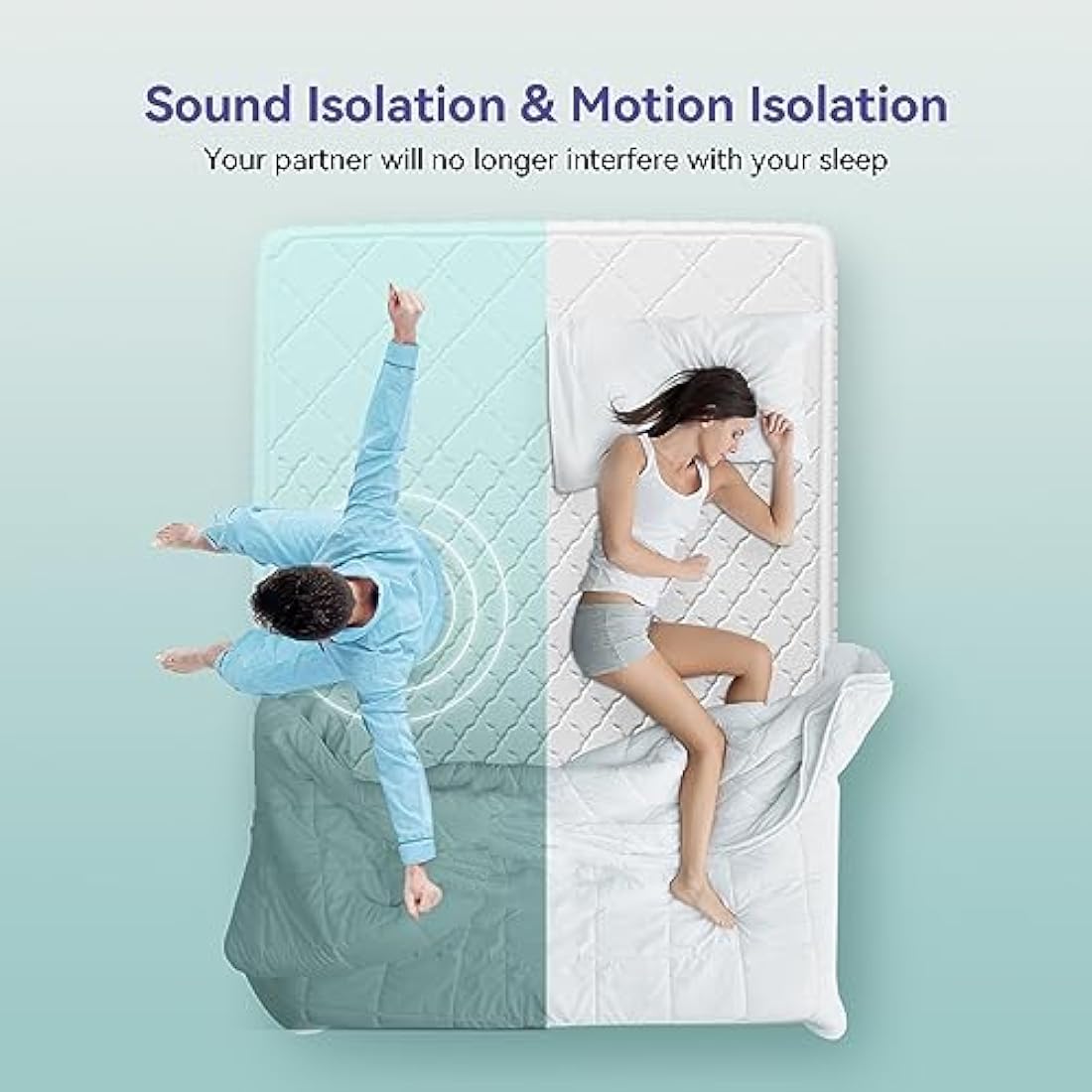 dosleeps 9.4 Inch King Size Mattress 5FT 9-Zone Pocket Sprung Mattress with Memory Foam and Tencel Fabric - Orthopaedic Mattress - Thickness: 9.4 Inch,White