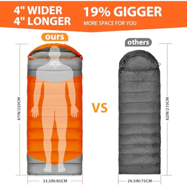 ETGLCOZY Sleeping Bags for Adults Kids, Ultralight Compact w/Compression Sack for Warm & Cold Weather Camping Essentials for Backpacking Hiking Travel Indoor - Unisex Boy Girl Man Woman