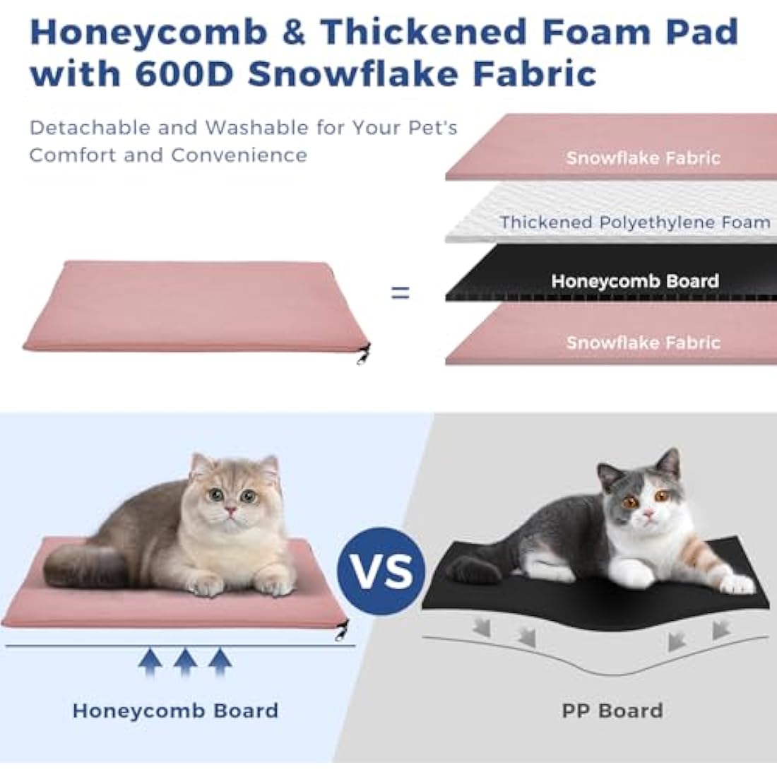 Apollo Walker Cat Carrier and Dog Carrier, for Large and Small Cat Pets (2-15 kg), Breathable Mesh Pet Carrier, Ideal for Hiking, Travel, and Outdoor Activities (Pink)