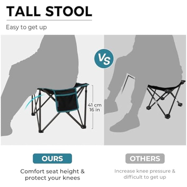 FUNDANGO Oversized Camping Stool with cushion, 18.1 Inch footstool 400 Lbs Heavy Duty Padded Collapsible folding stool Portable Foldable seat for Outdoor Garden Fishing Hiking with Carry Bag (Black)