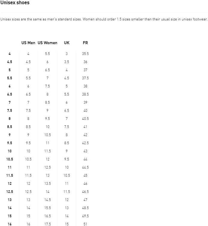 PUMA Unisex's BMW MMS Speedfusion Soccer Boots, Blue, 10 UK