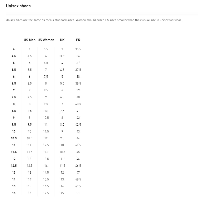 Puma Unisex Ferrari Drift Cat Delta Sneaker