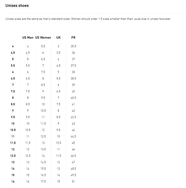 Puma Unisex Ferrari Drift Cat Delta Sneaker