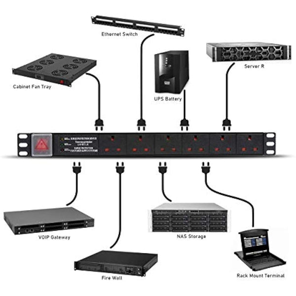 Dynamode 6 Way PDU Extension Lead- 13A Multi Plug Switched Power Distribution Unit (PDU) Rack Mount Charging Station with 1.8 M Cable for Home Office 19 Inch PDU Server Cabinet with Surge Protection