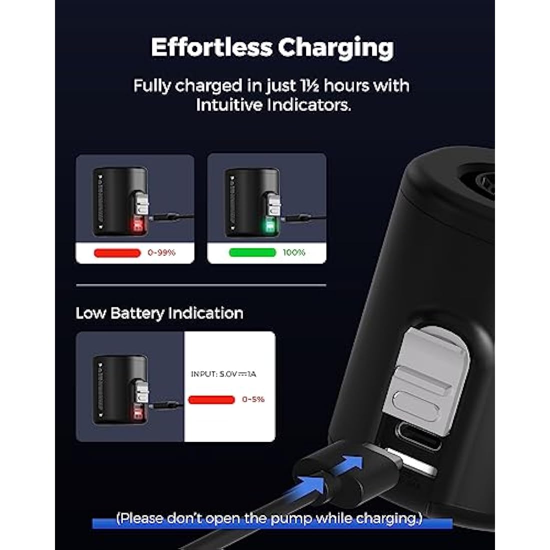 FLEXTAILGEAR Tiny Pump 2, Portable Electric Air Pump, 800mAH Battery Rechargeable, High Flow 180L/min, Fast In/Deflating, Air Mattress, Swimming Ring, Vacuum Storage Bags, Camping & Travel