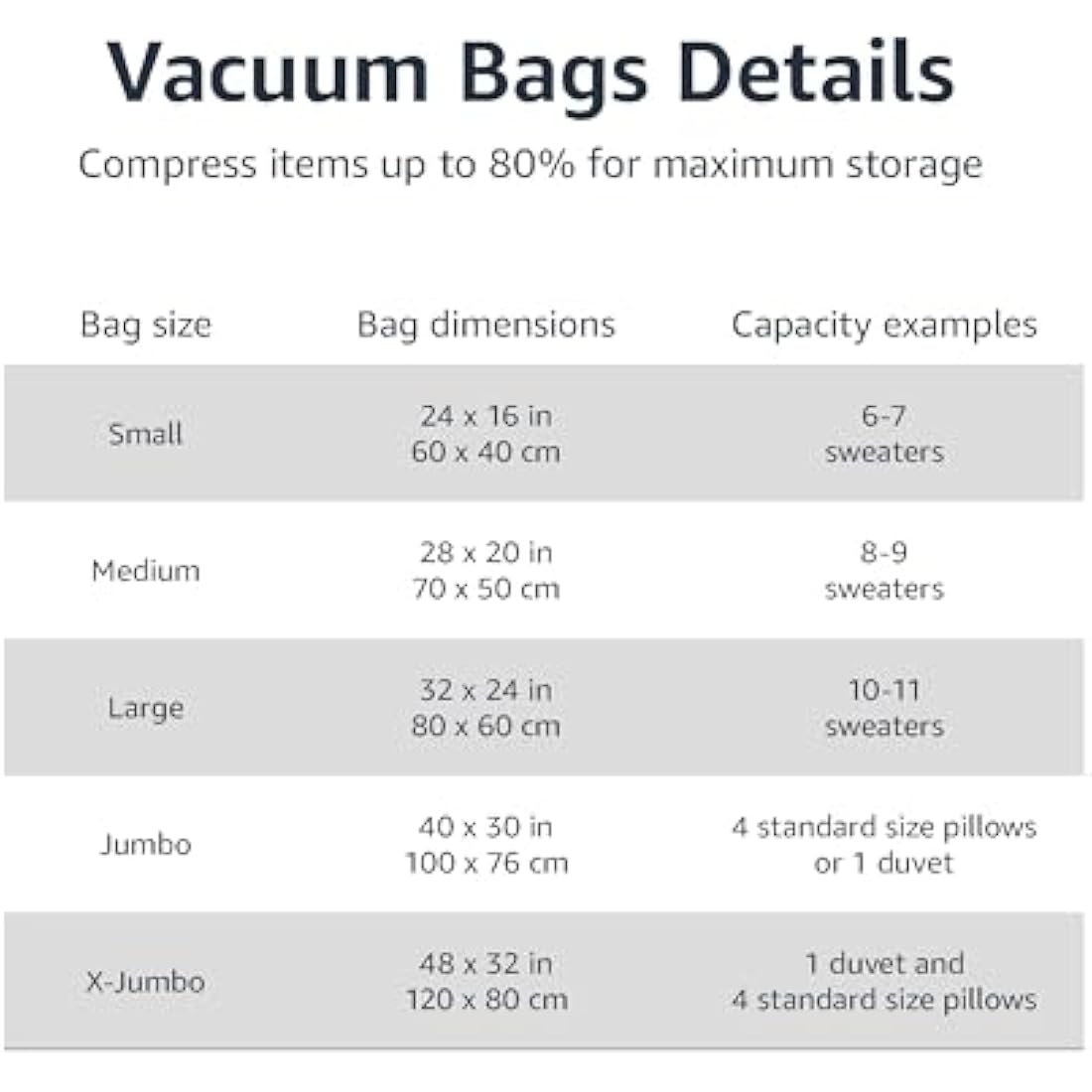 Amazon Basics Vacuum Compression Zipper Storage Bags with Airtight Valve and Hand Pump, Large, 5-Pack, Clear