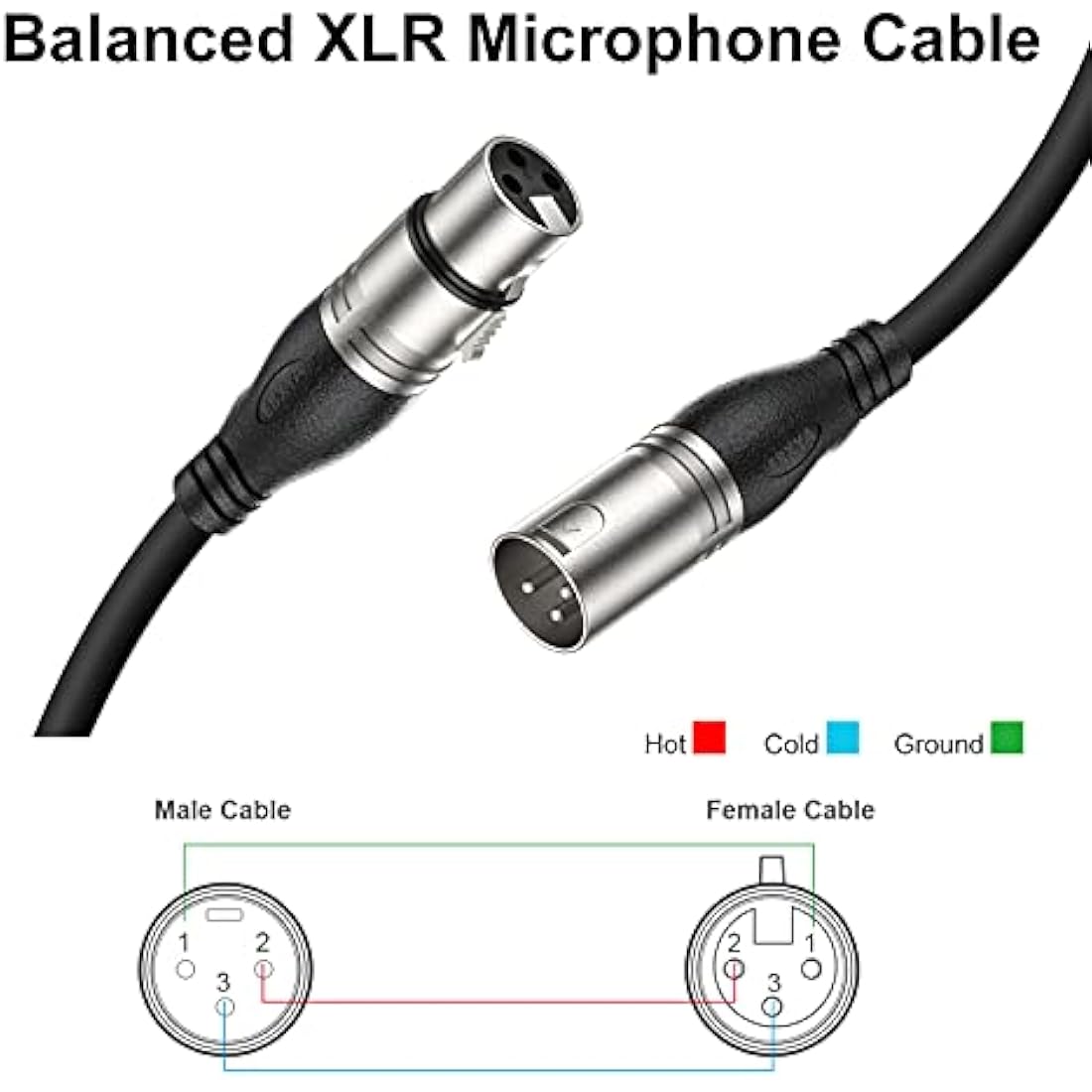 EBXYA XLR Cable Microphone Cable 5M 2Pack - Premium 3-Pin Balanced XLR Male to Female Mic Cable DMX Cable XLR Patch Cords