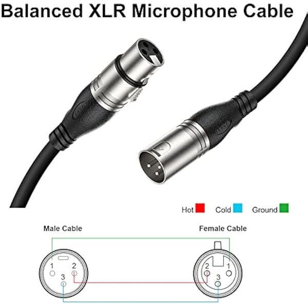 EBXYA XLR Cable Microphone Cable 5M 2Pack - Premium 3-Pin Balanced XLR Male to Female Mic Cable DMX Cable XLR Patch Cords