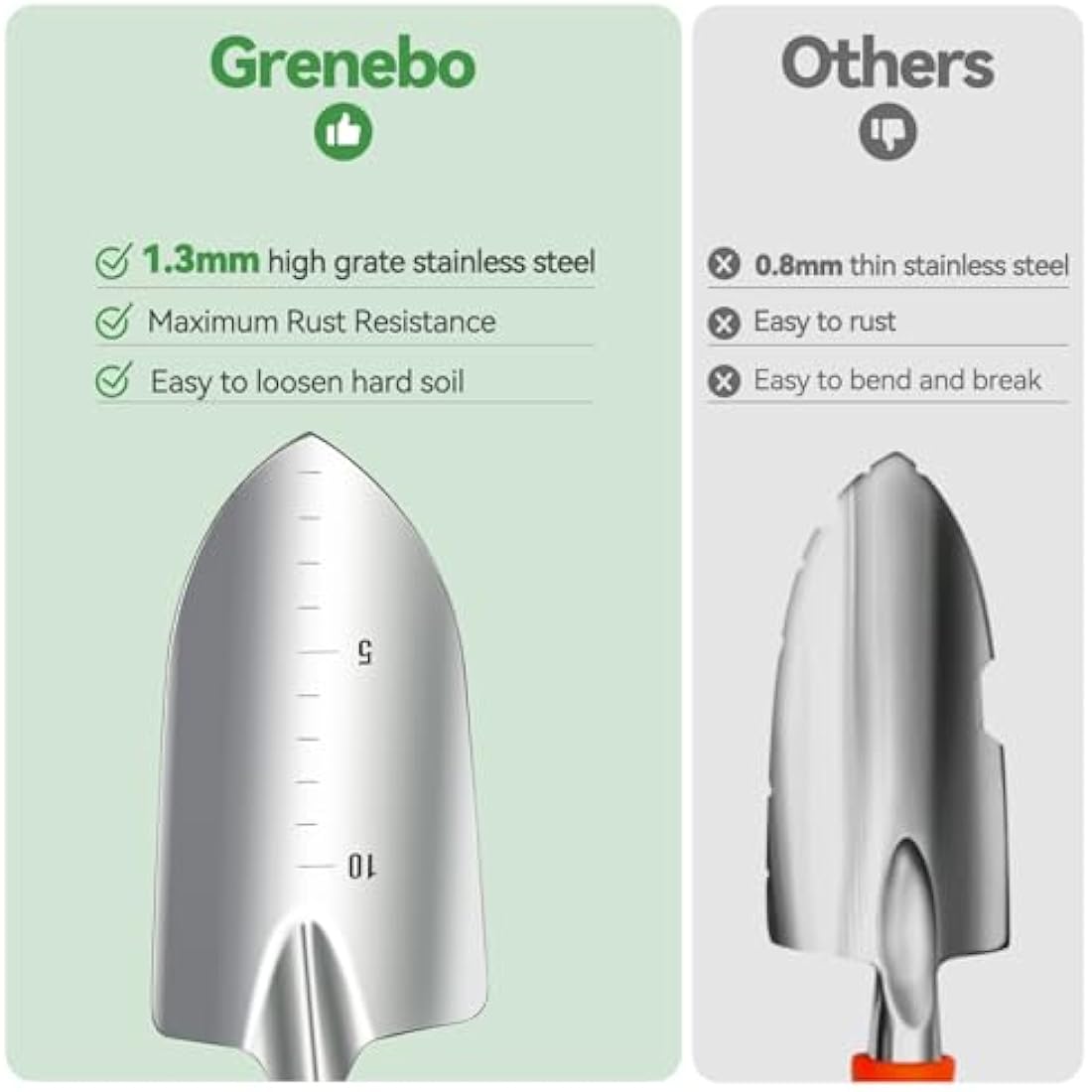 Heavy Duty Garden Tools Set, 9-Piece Stainless Steel Rust-Proof Gardening Kit with Non-Slip Ergonomic Handles & Durable Storage Tote Bag, Gardening Gifts for Women Men, Indoor/Outdoor Plant Tools