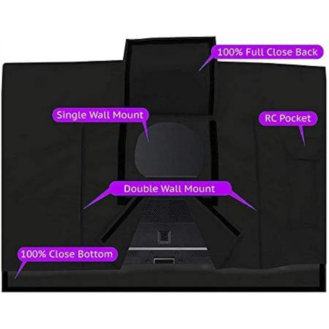 Outdoor TV Cover Waterproof UV Flat Screen Protection for 22” to 75” TV Indoor Dust-proof UCARE Furniture Cover Fits Most Mounts and Brackets Black (60-65”)