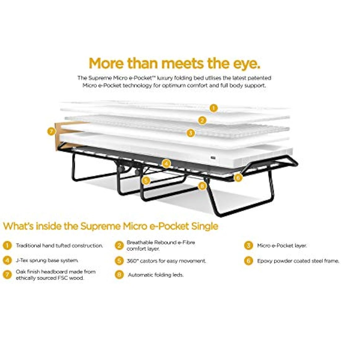 Jay-Be Supreme Folding Bed with Micro e-Pocket Sprung Mattress and Automatic Folding Legs, Compact, Single, Black