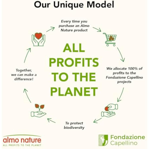 almo nature Cat Litter – Soft Texture | 100% Natural, Plant-Based | Non-Clumping, Non-Clay, Non-Silica | Odour-Free & Robot-Friendly - 4.54kg