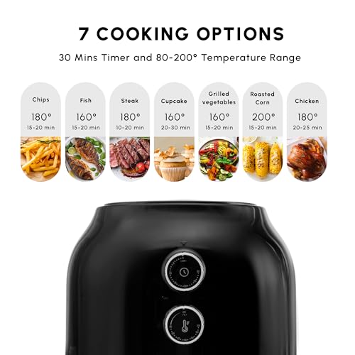 Karaca Multifry Air Fryer for Family 3.5L, Instant & 30-Minute Timer, Non-Stick, Single Drawer - Small Airfryer with 360 Degree Circulation Air Tech &