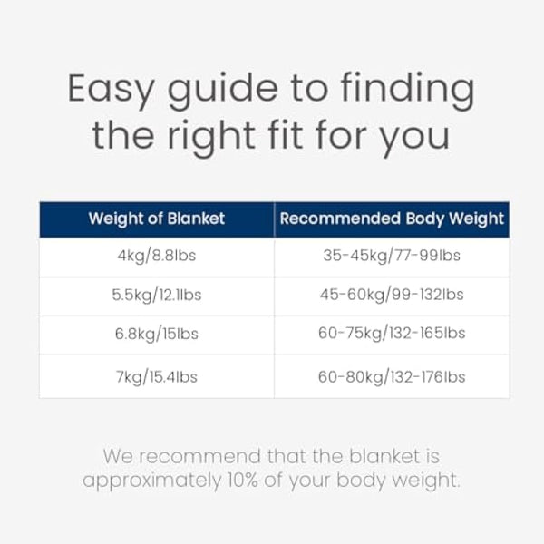 Allure Weighted Blanket for Adults, Single Size Anxiety Blanket for Insomnia, Stress, 4kg, 122 x 185cm