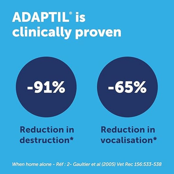 Adaptil Calm Home Diffuser For Dogs With 30 Day Refill, Adaptil Dog Calming Plug In Pheromone Diffuser To Help Reduce Anxiety And Stress In Pet Dogs, Pet Diffuser Helps Anxious Dogs Stay Calmer