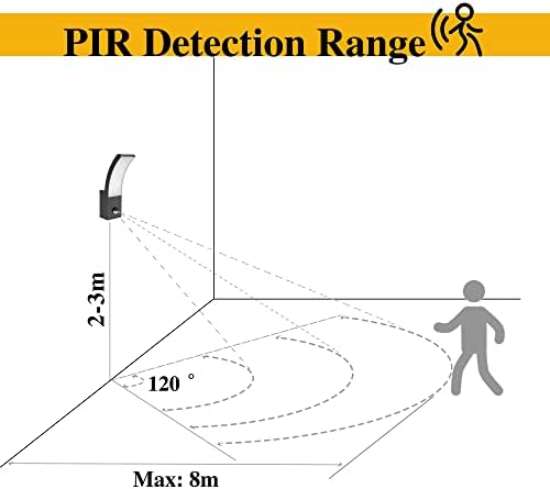 HLFVLITE Outdoor Wall Light with Motion Sensor - PIR LED Exterior Light, IP54 Waterproof, Aluminum Outside Wall lamp for Patio, Terrace, Hallway, Garage, and Porch - 3000K, 1000LM, Black