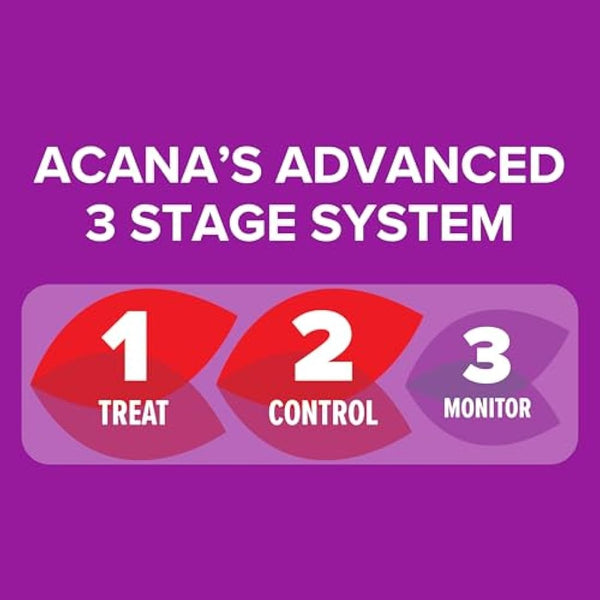 Acana Carpet & Fabric Freshener 500 Millilitre - Moth Killer Spray - Lavender Fragrance - for Carpets, Rugs & Curtains - Non-Staining (Packaging May Vary)