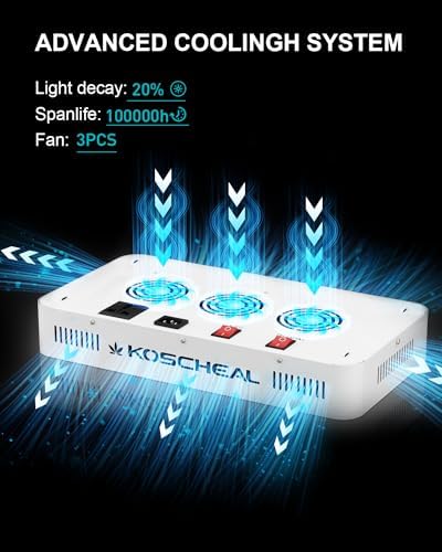 KOSCHEAL KS2000 LED Grow Light Full Spectrum with Samsung LM301B and UV LEDs Daisy Chain Grow Lights for Indoor Plants Greenhouse Hydroponic Growing Lamps with Veg Bloom Switch Quiet Built-In Fan 230W
