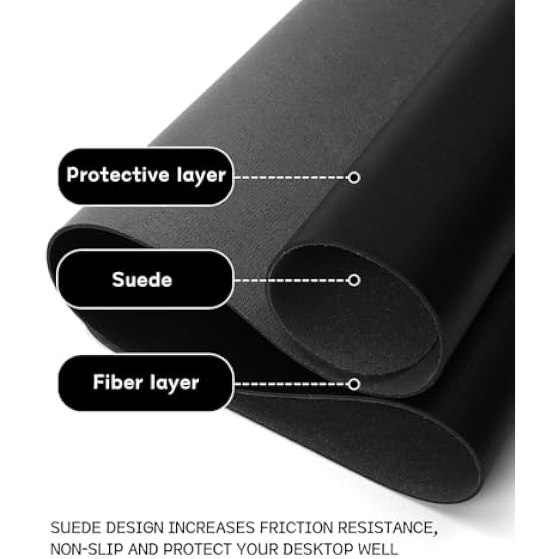 YSAGi Non-Slip Desk Pad, Waterproof PVC Leather Desk Table Protector, Ultra Thin Large Mouse Pad, Easy Clean Laptop Desk Writing Mat for Office Work/Home/Decor (90 x 43 cm, Black)