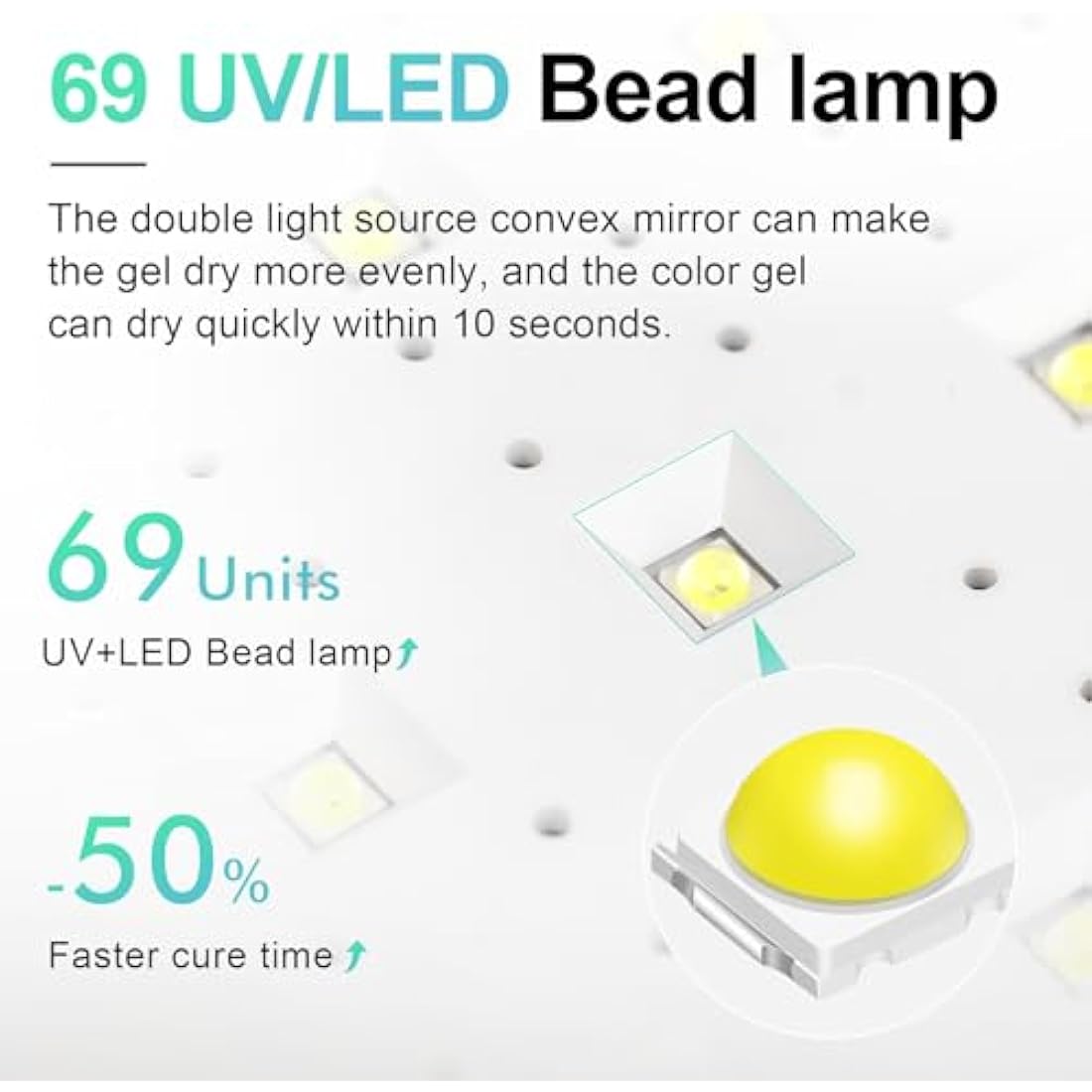 L'UGX Professional Nail Curing Lamp for Gel Polish Dryer 72W LED UV Nail Lights with Arm Rest Pillow & Retractable Tray,Perfect for Manicure & Pedicure at Salon & Home