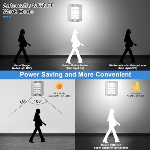 Wondlumi Outdoor Wall Lights with PIR Motion Sensor, Curved Outside Light Mains Powered Stainless Steel IP44 Waterproof for Porch Patio, Incl. 1x 12W Cool White E27 Bulbs