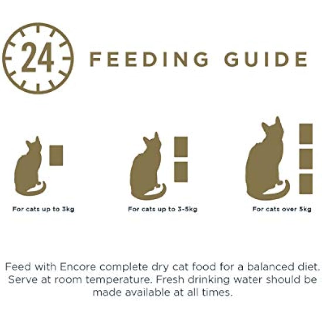 Encore 100% Natural Wet Cat Food, Multipack Fish Selection in Broth 4 x 10 x 70g (Total 40 Pouches)