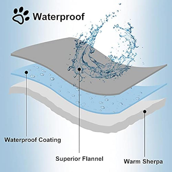 Onarway Waterproof Dog Blanket Washable: Protects Sofa/Bed/Car Seat from Spills & Scratches - Cozy Sherpa Fleece Puppy Throw for Furniture Conscious Pet Owner (XX Large 145x215cm)