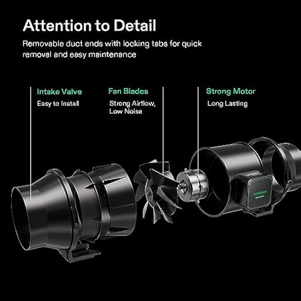 VIVOSUN Inline Duct Fan 150mm Exhaust Fan 688m³/h with E12 Speed Controller and Fully Programmable PWM Controlled EC Fan AeroZesh S6 for Grow Tent Ventilation