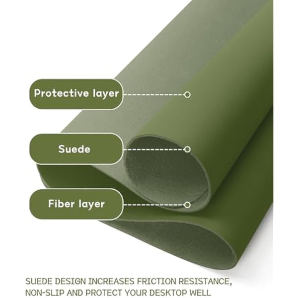 YSAGi Non-Slip Desk Pad, Waterproof PVC Leather Desk Table Protector, Ultra Thin Large Mouse Pad, Easy Clean Laptop Desk Writing Mat for Office Work/Home/Decor (60 x 35 cm, Grass Green)