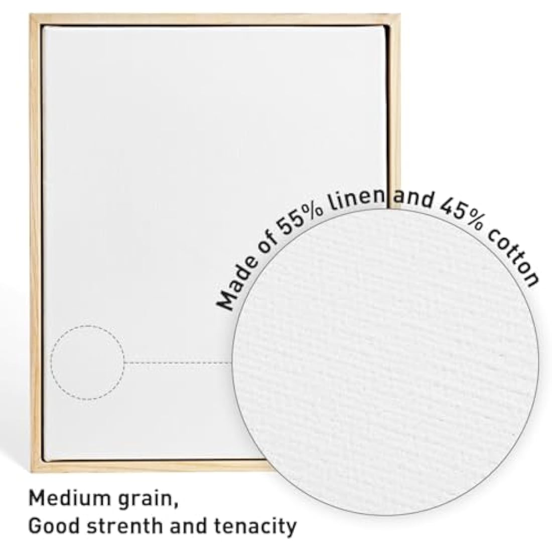 Colour Splash Stretched Canvas & Pinewood Frame-24x30cm (2pk)|3.8cm Deep Edge|4.8cm Frame|Linen & Cotton Blend Fabric|Triple-Layer 450gsm Gesso|Oil & Acrylic Painting|Durable Blank Canvas