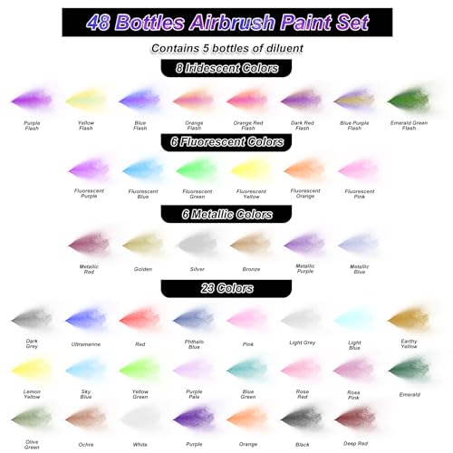 HOMY ARTY Airbrush Paint - 43 Colors with 5 Thinner, Water-Based Airbrush Paint Set, Ready to Spray Acrylic Air Brush Paints for Metal, Plastic